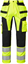 Hantverksbyxa Varsel Stretch